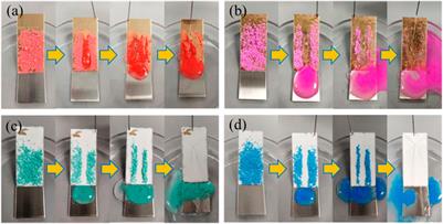 Preparation of TiO2 Superhydrophobic Composite Coating and Studies on Corrosion Resistance